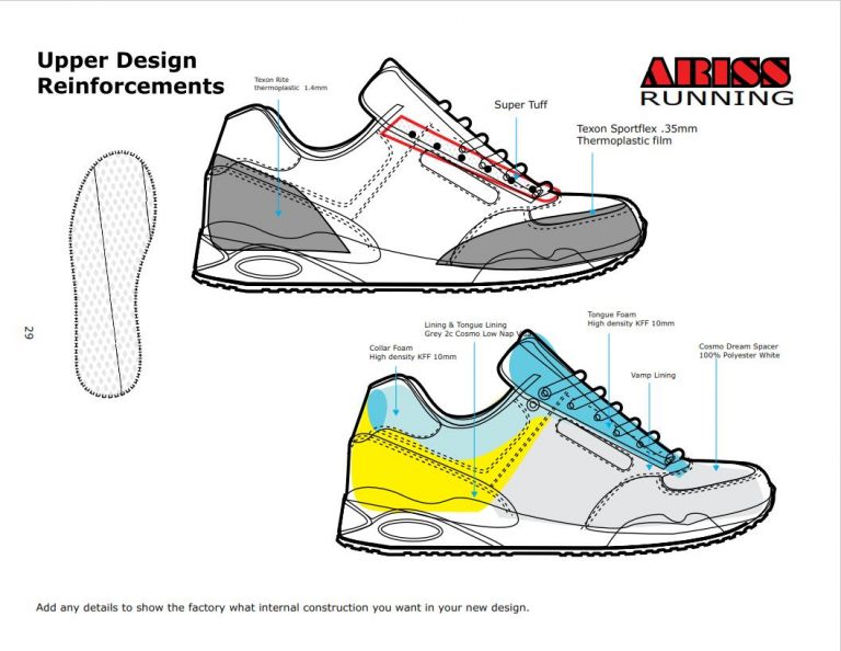 Shoe Development | China Shoe Factory - China Shoe Factory | Range Cover