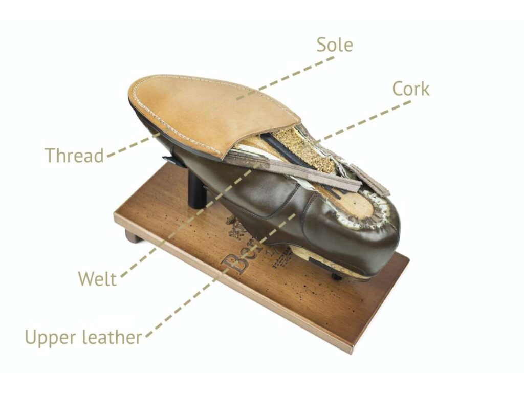 15 Different Types of Sole Construction Techniques 1 15 Different Types of Sole Construction Techniques 1